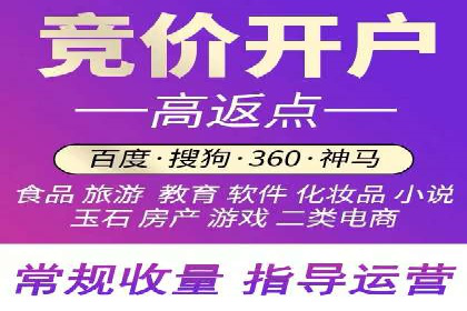 百度竞价推广的创意与执行：一家医疗机构的转化率提升之路